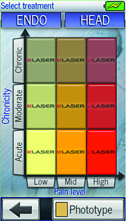 ΣΥΣΚΕΥΗ ΥΨΗΛΗΣ ΕΝΤΑΣΗΣ LASER Cube 2