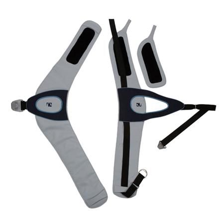 Σύστημα Αποσυμπίεσης Triton DTS Package