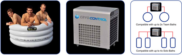 Σύστημα Κρυοθεραπείας με Πισίνα Cryo Control S-Pro